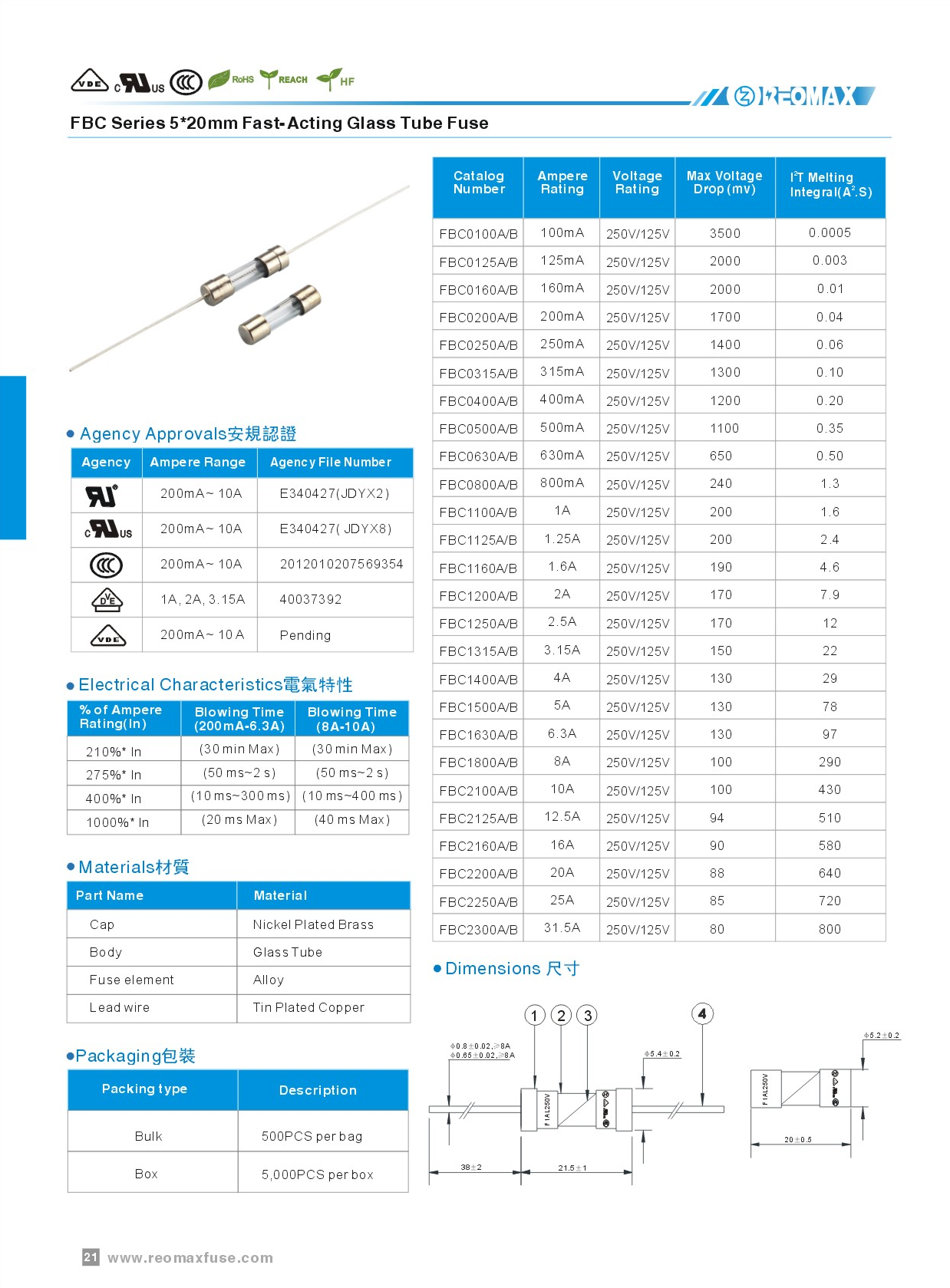 Reomax Electronics (HK) Limited